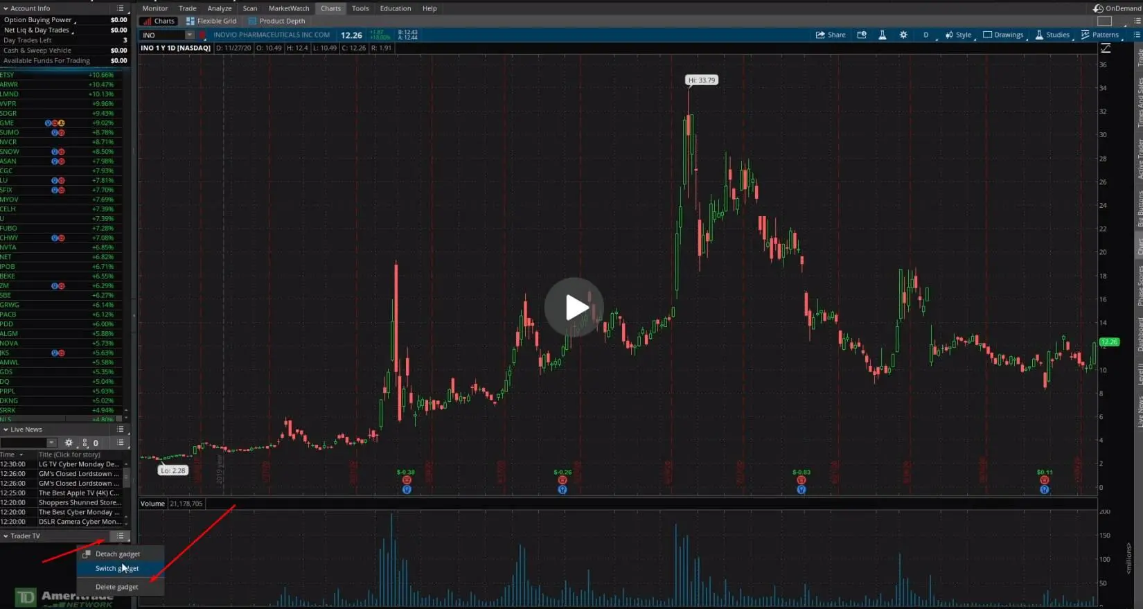 Далее добавим ещё один Watchlist рабочий в него будем перетягивать акции - фото 1