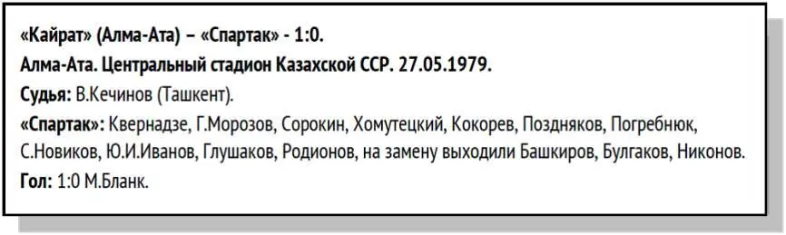 Выездные матчи удавались спартаковцам в начале того чемпионата лучше домашних - фото 59