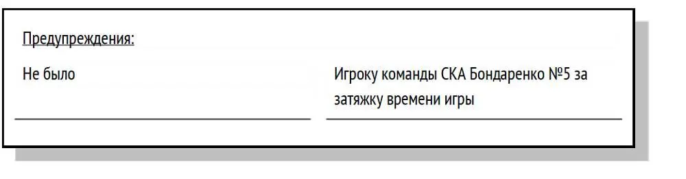 ПРОТОКОЛ МАТЧА ВЕРСИЯ СОВЕТСКОГО СПОРТА 509 Александр Владыкин Спартак - фото 63