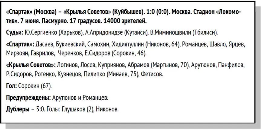 Немало горьких слов прозвучало в адрес спартаковцев и после следующего - фото 69