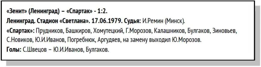 Спартак вновь поймал свою игру Весть об этом быстро разнеслась по городам и - фото 79