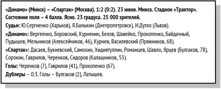 ПРОТОКОЛ МАТЧА ДУБЛЕРОВ 580 Эдуард Нисенбойм Владимир Расинский Спартак - фото 83