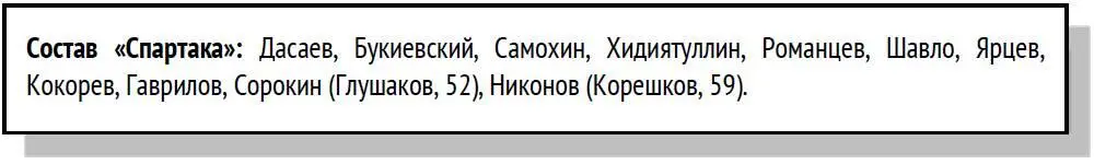 Армейская команда из Одессы знавала и лучшие времена в своей истории СКА - фото 10