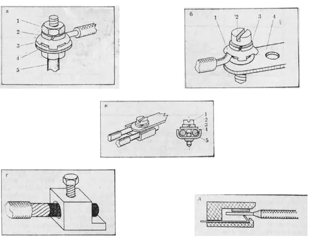 Рис 14 Основные типы контактных соединений а соединение однопроволочной - фото 19
