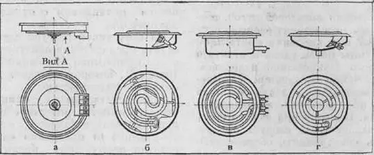 Рис 23 Конфорки электроплиток а чугунная б с двухконцовым ТЭНом в с - фото 30