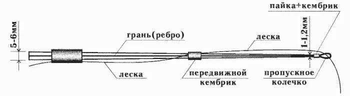 Рис 37 Оснастка граненого кивка для ловли на безнасадочную мормышку Леска - фото 95