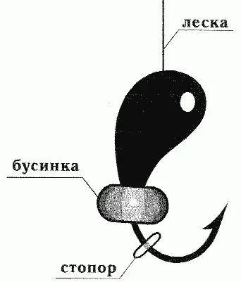 Рис 40 Оснастка мормышки уральская бусиной с расцветкой под арбуз По - фото 98