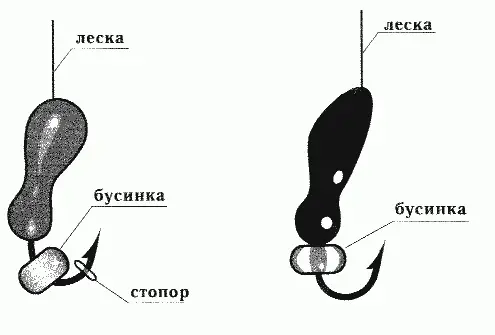 Рис 41 Допустимый наклон к вертикальной оси безнасадочных мормышек муравей - фото 99