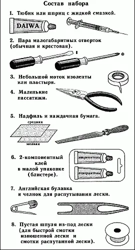 Рис 2 Набор инструментов и принадлежностей для оказания первой помощи катушке - фото 5
