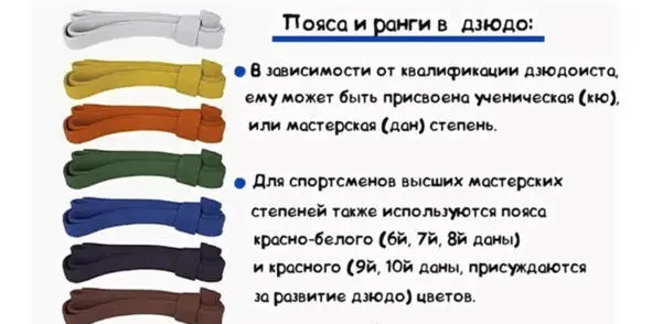Становясь на путь системного развития вы так или иначе придёте к тому что - фото 7