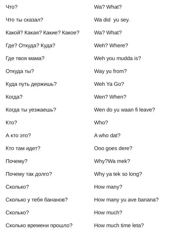 СИТУАЦИИ И ДИАЛОГИ РАД С ВАМИ ПОЗНАКОМИТСЯ С этикетом на Ямайке все просто - фото 20