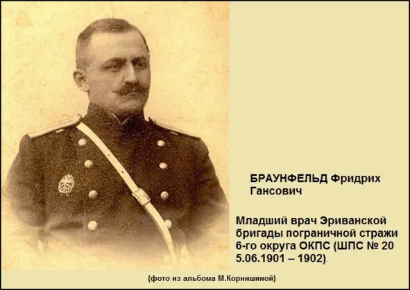 Жилбыл отряд пограничный Музей истории 41го Нахичеванского пограничного отряда Том 1 - фото 28