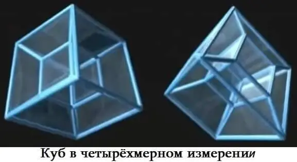 В четырёхмерном пространстве Земля действительно полая И когда в древних - фото 4