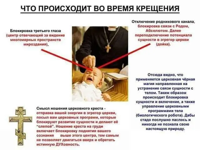 В стремлении порабощения человеческих душ последователи Аримана и Михаила - фото 9