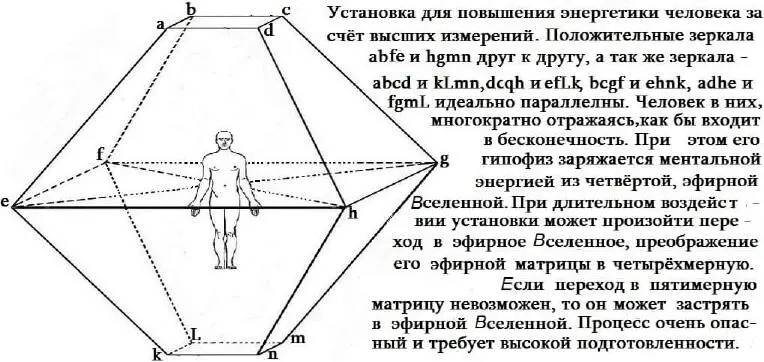 В последних скрижалях Тот описывает способ как оставить это материальное тело - фото 10