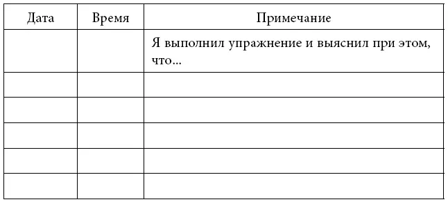 1 Я взглянул в зеркало Это 100 баллов Тем самым вы доказали что готовы - фото 7