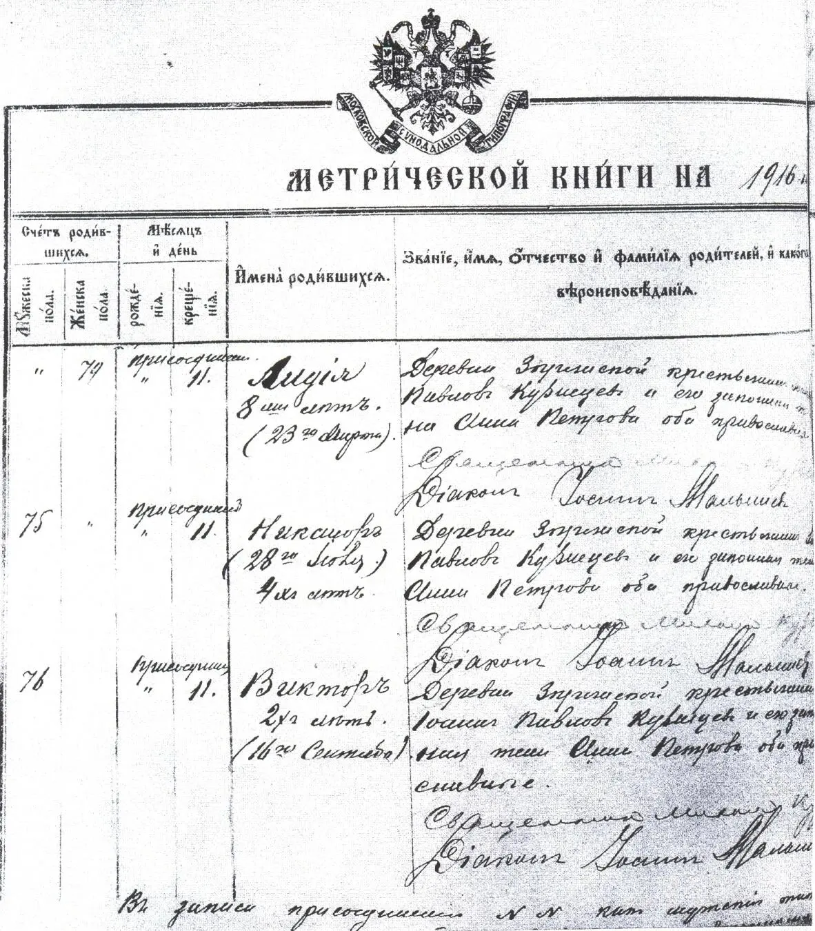 Запись в Метрической книге о крещении Лидии Никанора Виктора Кузнецовых 1916 - фото 1