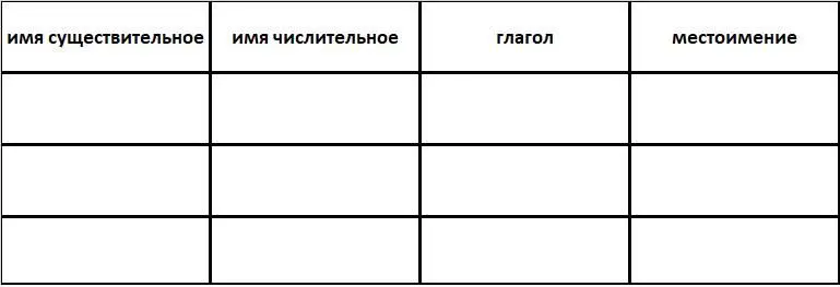 Погода приходить восемь он мы тридцать звонят пароход четыре приятель - фото 15