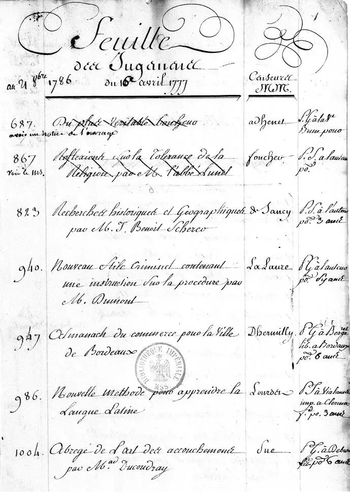 Рис 4 Страница из ведомости суждений feuille des jugements показывающая - фото 4