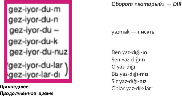 Yıl афф мн ч dırdirdurdür kazanmak için savaşmak оборот - фото 11