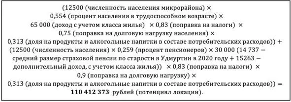 Нормальная выручка продуктового магазина формата магазин у дома на 500 кв м - фото 24