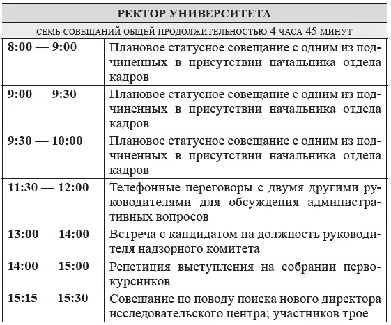 Директор крупной общенациональной адвокатской организации также познакомил меня - фото 2