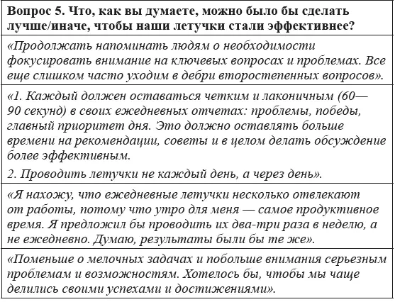 Генеральный директор остался доволен тем что летучки были приняты хорошо и - фото 9