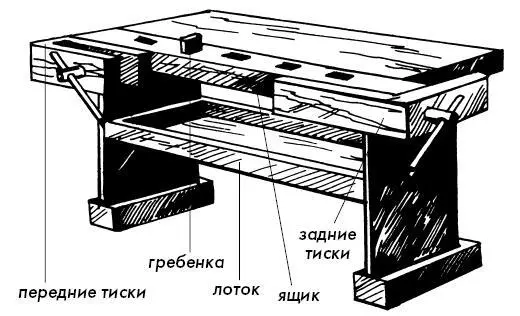 Рисунок 4 Верстак с лотком для инструментов Крышка верстака выполненная из - фото 6