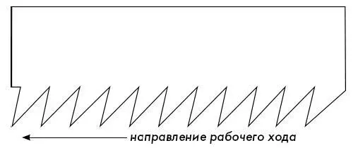 Рисунок 6 Профиль зубьев пилы предназначенной для распиловки дерева вдоль - фото 9