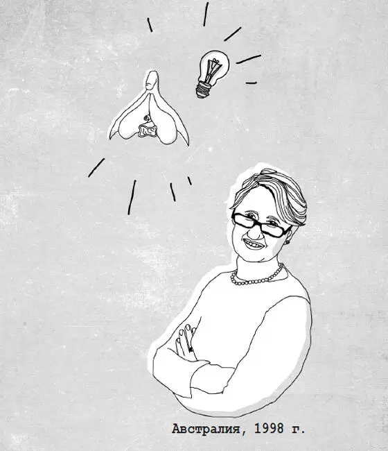 Хелен ОКоннелл также описала что стенки влагалища собственно переходят в - фото 4