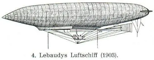 Первый экспериментальный дирижабль компании Lebaudy 18901902 Но у него - фото 35