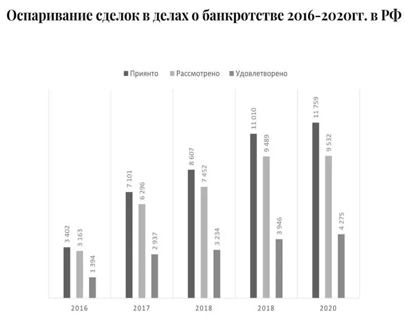 Сергей Царь Во многих случаях руководители и топменеджеры не видят риска - фото 4