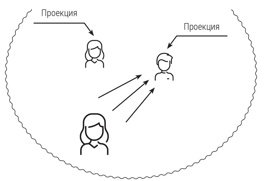 Как только это произошло вы оказались в святая святых в сознании и теле - фото 15
