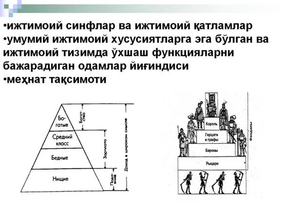 Ижтимоий гурухлар ижтимоий жамоалар ва ижтимоий институтлар Ижтимоий - фото 30