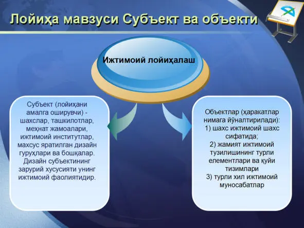 ИЖТИМОИЙ ЛОЙИҲАЛАШ ТЕХНОЛОГИЯСИ ИЖТИМОИЙ ЛОЙИҲАЛАШ ТЕХНОЛОГИЯСИ - фото 54