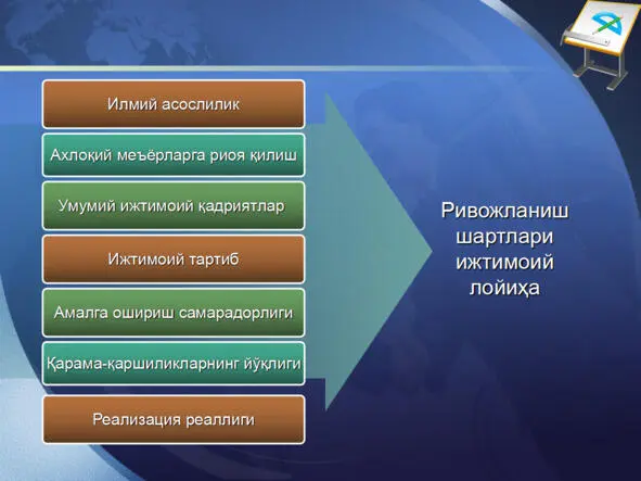 ИЖТИМОИЙ ЛОЙИҲАЛАШ ТЕХНОЛОГИЯСИ ИЖТИМОИЙ ЛОЙИҲАЛАШ ТЕХНОЛОГИЯСИ - фото 56