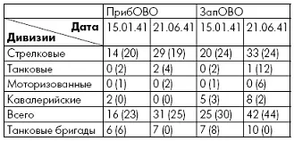 Советские органы разведки и контрразведки помимо дезинформирования - фото 6