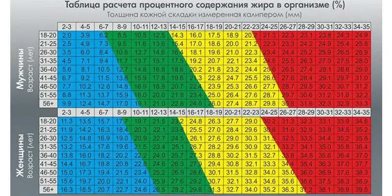 Мерная лента Я знаю 3 метода её получения воруем у матушки как сделал я - фото 2