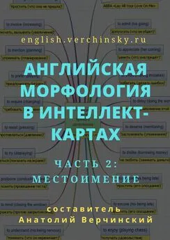 Анатолий Верчинский - Английская морфология в интеллект-картах. Часть 2: местоимение