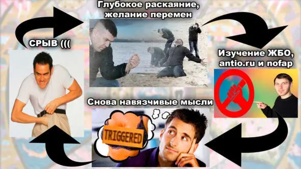 Понимаешь что не той дорогой идешь раскаиваешься в совершенных ошибках - фото 3