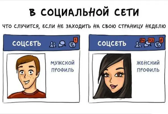 Я понимаю как безрадостно выглядит кратко обрисованная мой картина Бедные - фото 5