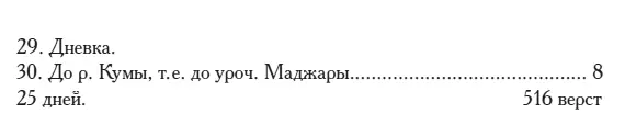 Из урочища Маджары драгуны и казаки по распоряжению генерала Якоби двинулись - фото 10