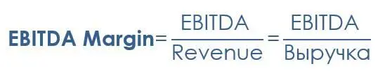Маржа не может превышать значение в 100 от выручки при этом она может быть - фото 4