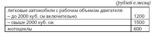 Обратите внимание из письма Минфина России от 21 июля 1992 г 57 следует - фото 21