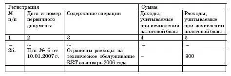 Благодаря поправкам внесенным Федеральным законом 58ФЗ пункт 1 статьи - фото 105