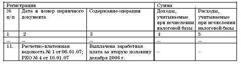 497 Прочие удержания из заработной платы Почти в каждой организации есть - фото 106