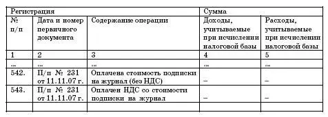В то же время существует и другая точка зрения согласно которой считается что - фото 112