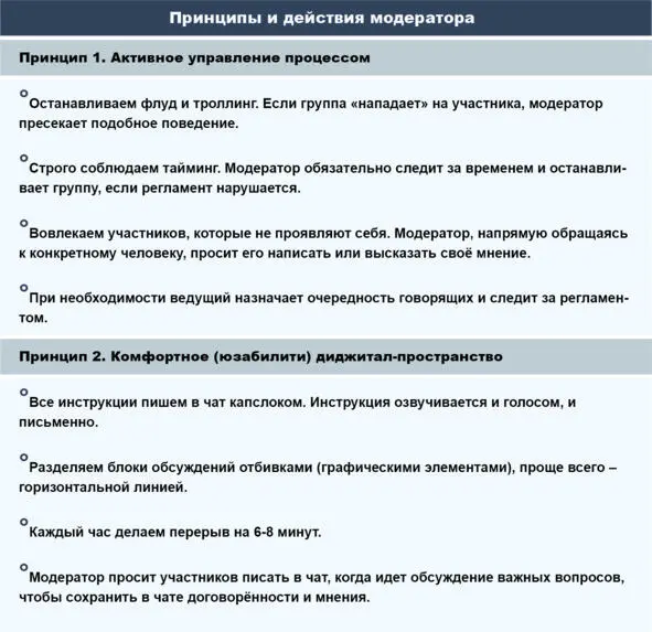 Резюме Цифровое и очное поведение людей заметно отличается это важно - фото 8