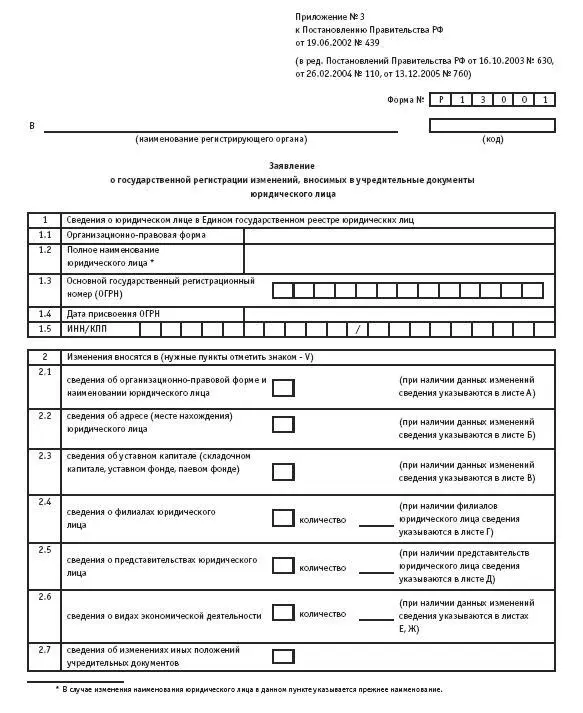 Акционерные общества ОАО и ЗАО От создания до ликвидации - фото 20