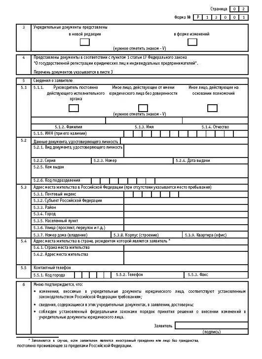Акционерные общества ОАО и ЗАО От создания до ликвидации - фото 21